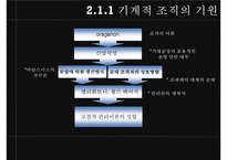 [조직론] 기계장치로서의 조직 PPT-7