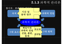 [조직론] 기계장치로서의 조직 PPT-14
