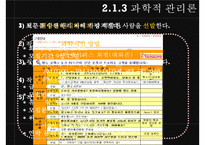 [조직론] 기계장치로서의 조직 PPT-19