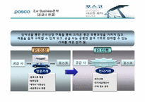 포스코의 이비즈니스전략-13