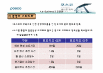 포스코의 이비즈니스전략-16