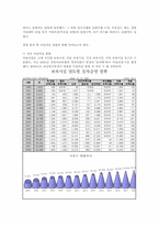 간호사어린이집창업-4
