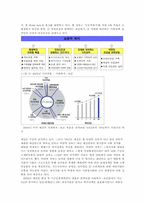 한국 사회복지행정의 발전과정과 향후과제00-7