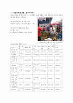 [관광자원론] 약령시 축제에 관한 보고-10
