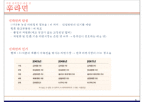 [국제마케팅] 농심 신라면의 중국시장 세분화 전략과 포지셔닝-6