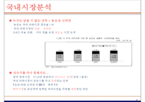 [국제마케팅] 농심 신라면의 중국시장 세분화 전략과 포지셔닝-8