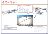 [국제마케팅] 농심 신라면의 중국시장 세분화 전략과 포지셔닝-9