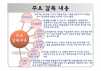 [보험론] 보험규제와 감독-5