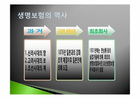 [보험론] 생명보험-4
