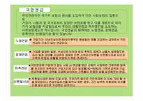 [보혐론] 사회보혐-11