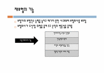 [보험론] 언더라이팅 및 재보험-12