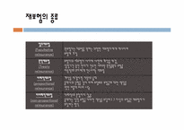 [보험론] 언더라이팅 및 재보험-13