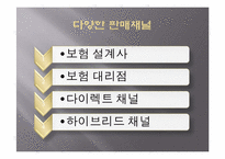 [보험론] 보험마케팅에 관한 연구-8