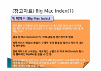 [국제통화금융] 구매력평가-10