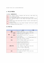 [문학과영상매체] 우리들의 일그러진 영웅-4