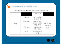 [국어교육론] 매체언어 교육-14