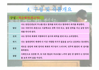 [문학과영상매체] 우리들의 일그러진 영웅-7