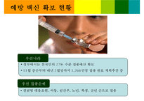 [사회복지시설]신종인플루엔자 대응지침 교육-6