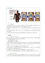 순환장애 대상자 간호 실습-환자 간호사례 연구-6