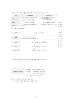 한국마사회00 레포트-6