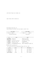 한국마사회00 레포트-7