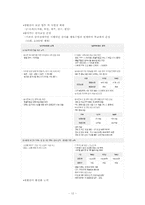 한국마사회00 레포트-12