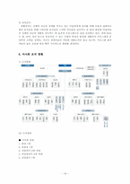 한국마사회00 레포트-16