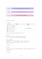 한국마사회00 레포트-19