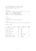 한국마사회00 레포트-20