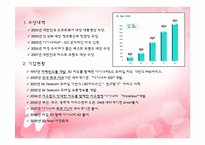 팅크웨어-아이나비-4