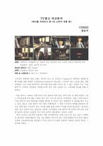 TV광고 비교분석(스카이 듀퐁폰 VS CYON 뉴초콜릿폰)-1