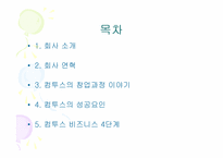 컴투스 경영 사례-2