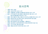 컴투스 경영 사례-4