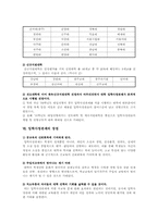 입학사정관제 장단점과 개선과제-6