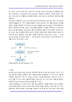 [반도체] 반도체 패키징 산업의 개발 및 시장전략-7