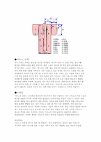 기모노에 대한 고찰-5