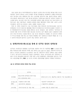 일본의 정권교체가 한국에 미치는 영향과 과제00-13