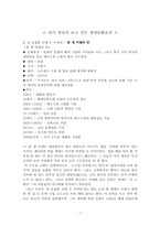 ≪ 내가 찾아가 보고 싶은 세계문화유산 ≫-2