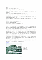 ≪ 내가 찾아가 보고 싶은 세계문화유산 ≫-10