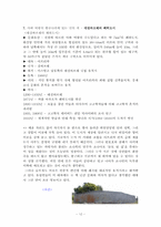 ≪ 내가 찾아가 보고 싶은 세계문화유산 ≫-13