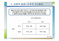사회복지실천기술론 행동주의 모델 ppt-6