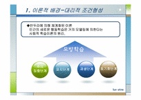 사회복지실천기술론 행동주의 모델 ppt-7