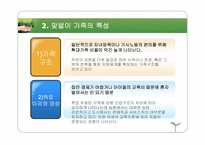 가족복지론 맞벌이가족 ppt자료-6