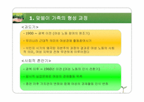 가족복지론 맞벌이가족 ppt자료-10