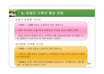 가족복지론 맞벌이가족 ppt자료-11