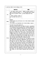 ocu 영화로 보는 자연재해 기말레포트-9