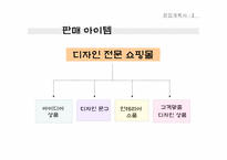 [사업계획서]디자인 전문 쇼핑몰 창업계획서-4
