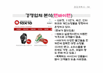 [사업계획서]디자인 전문 쇼핑몰 창업계획서-16
