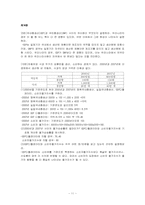 경제학 입문 - 경제학 들어가기 연습문제풀이(윤영상교수님 개인과제)-11