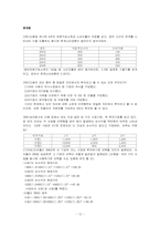 경제학 입문 - 경제학 들어가기 연습문제풀이(윤영상교수님 개인과제)-12